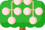 Arbre généalogique